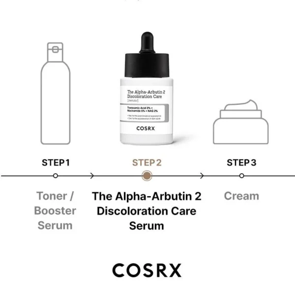 The Alpha-Arbutin 2 Discoloration Care Serum 50ml - Image 5