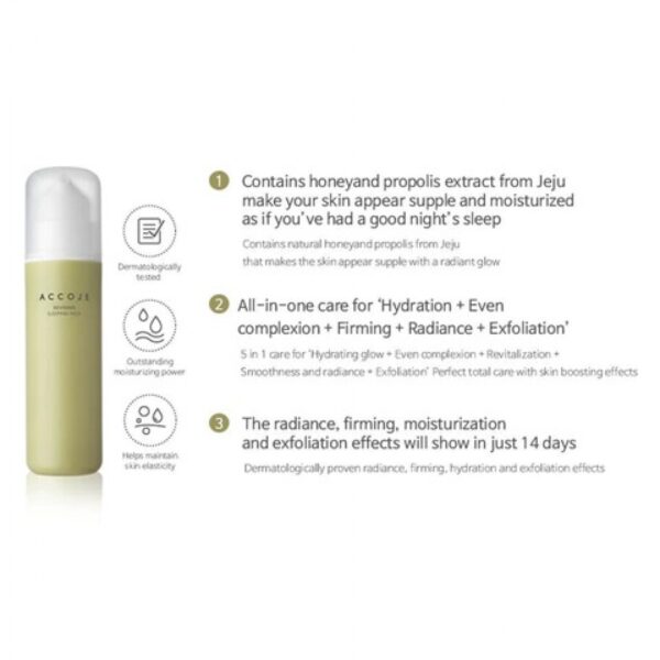 Reviving Sleeping Pack 130ml - Image 4