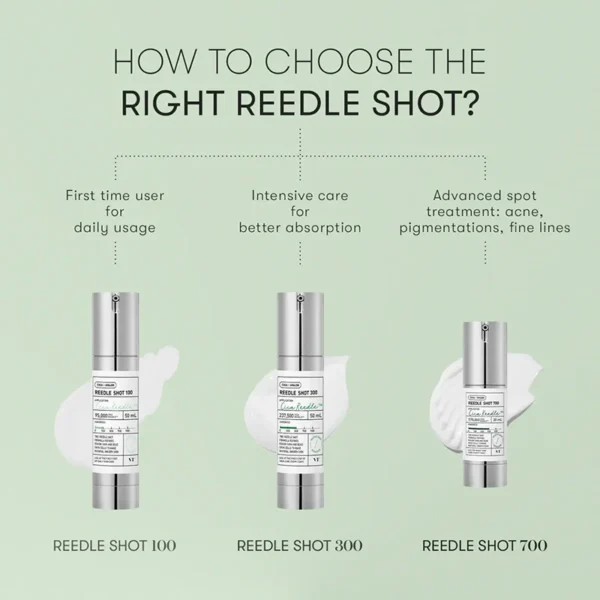 Reedle Shot 300 50ml - Image 4