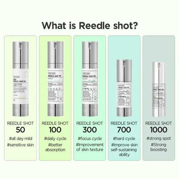 Mild Reedle Shot 50 50ml - Image 4