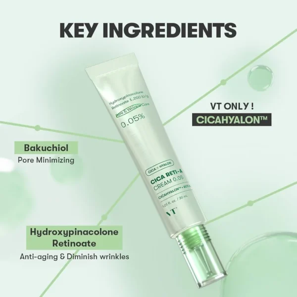 Cica Reti-A Cream 0.05  30ml - Image 2