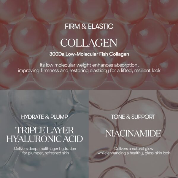 CICA Collagen Mask 30pcs - Image 5