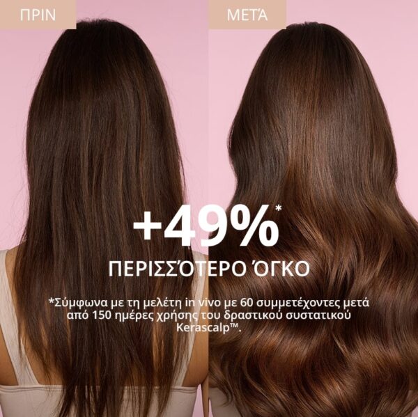GROW Hair Growth CONDITIONER 200m - Image 5
