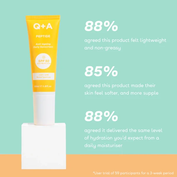 Peptide SPF50 Anti-Ageing Daily Sunscreen – Aντηλιακό Προσώπου με Πεπτίδια 50ml - Image 3
