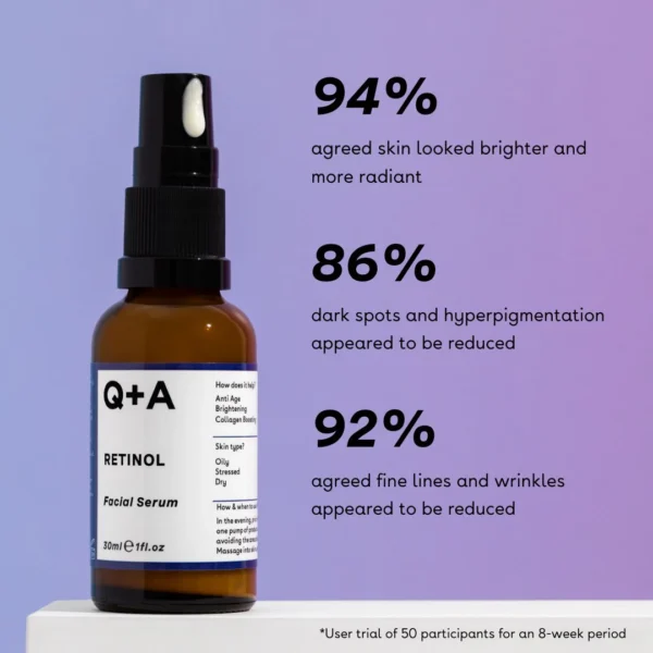 Retinol Facial Serum 0.2% 30ml - Image 5