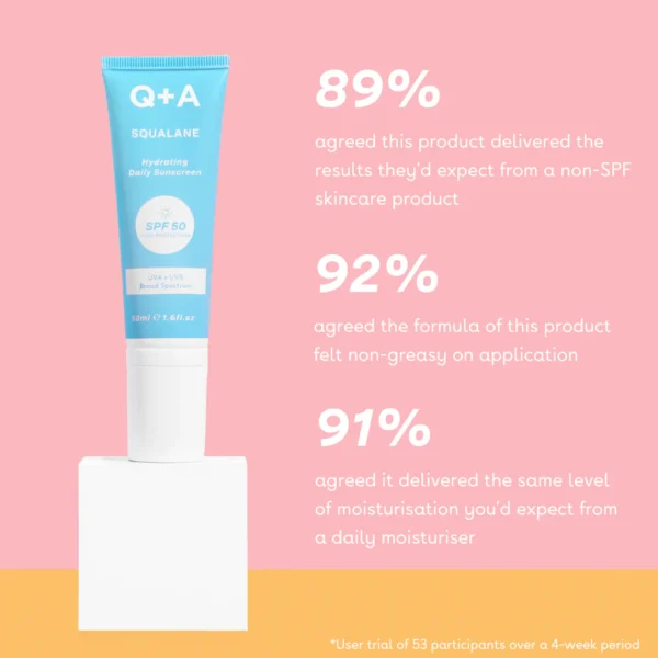 Squalane SPF50 Hydrating Daily Sunscreen – Ενυδατικό Αντηλιακό Προσώπου με Σκουαλάνιο 50ml - Image 3